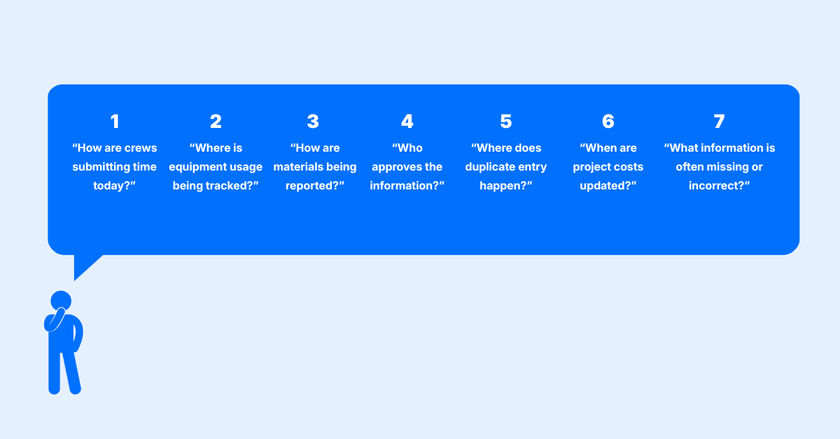 Getting-Started-Workflow (1)