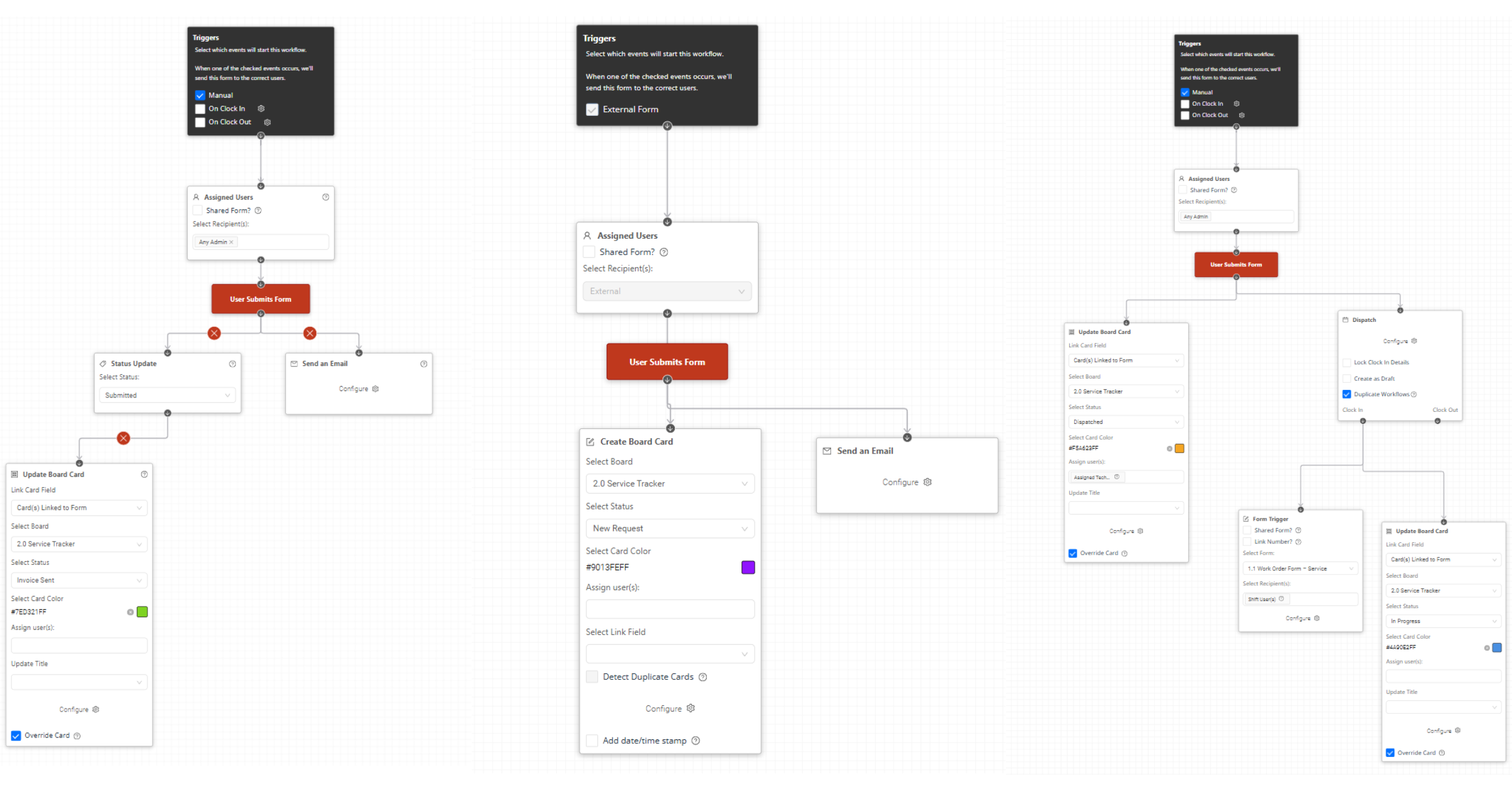 ServiceJobManagement-Image