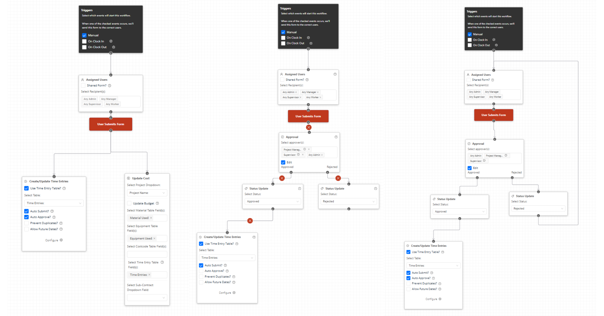 Timesheets-Image